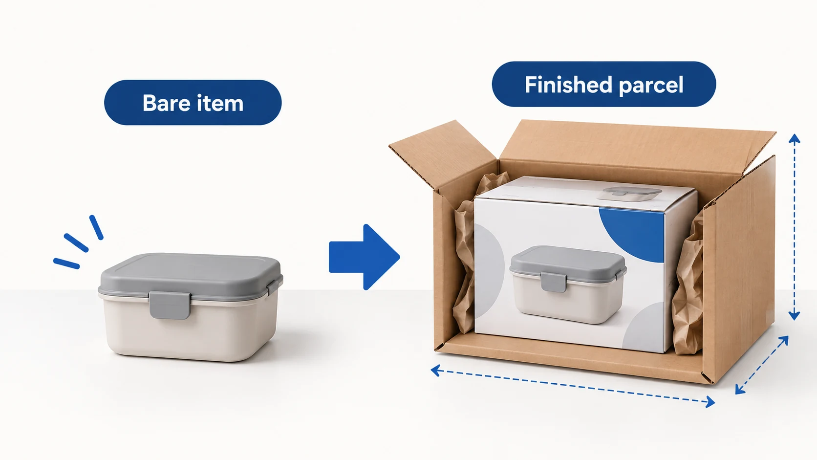 Conceptual bare storage item beside the same item in a larger retail box and protective shipping carton.