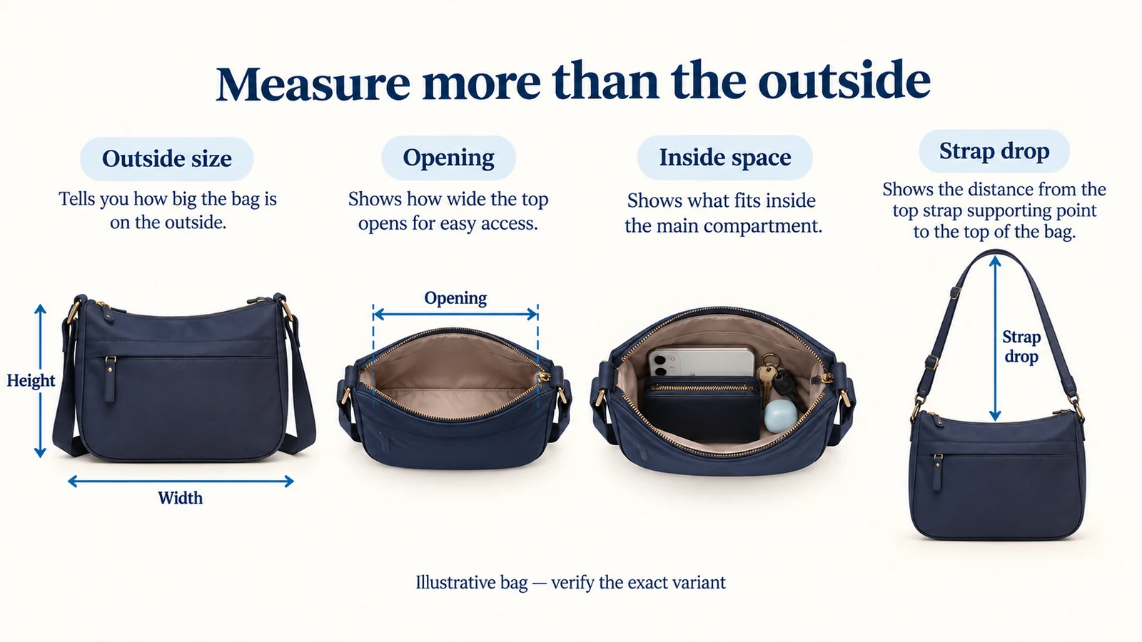Illustrative handbag showing exterior dimensions, opening, inside contents and a separate strap-drop measurement.