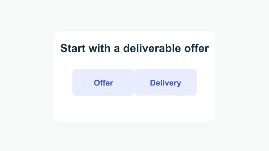 A launch begins with a clear offer and a deliverable customer promise.
