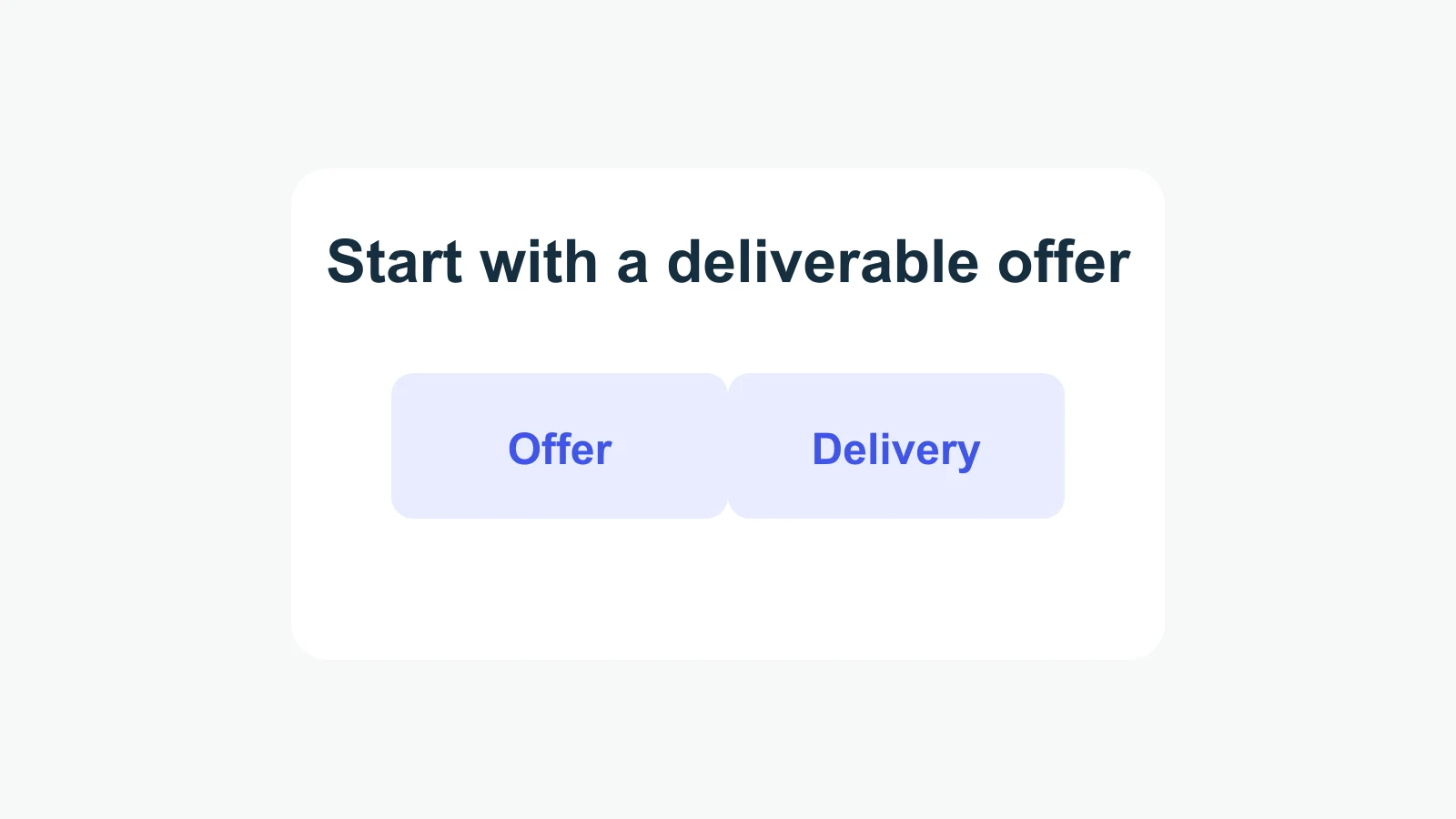 A launch begins with a clear offer and a deliverable customer promise.