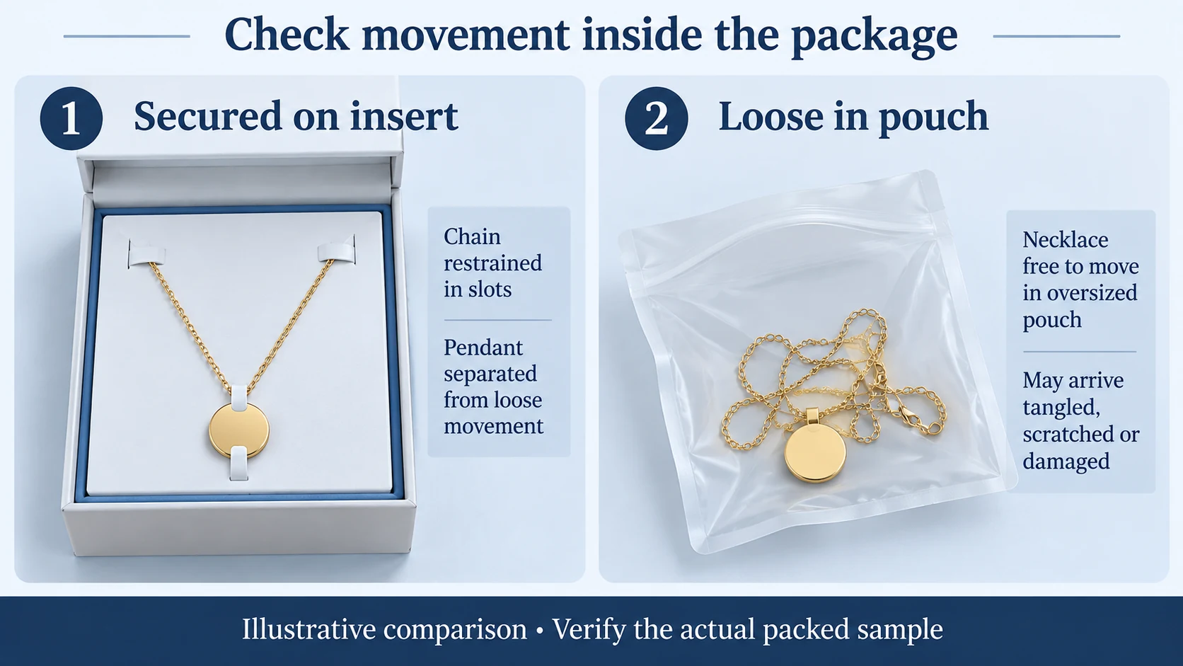 Illustrative necklace secured on an insert compared with a loose necklace in a pouch.