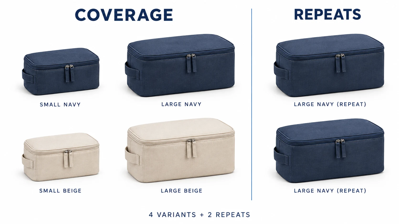 Six-sample plan with four distinct color-size combinations and two additional repeats of one variant.