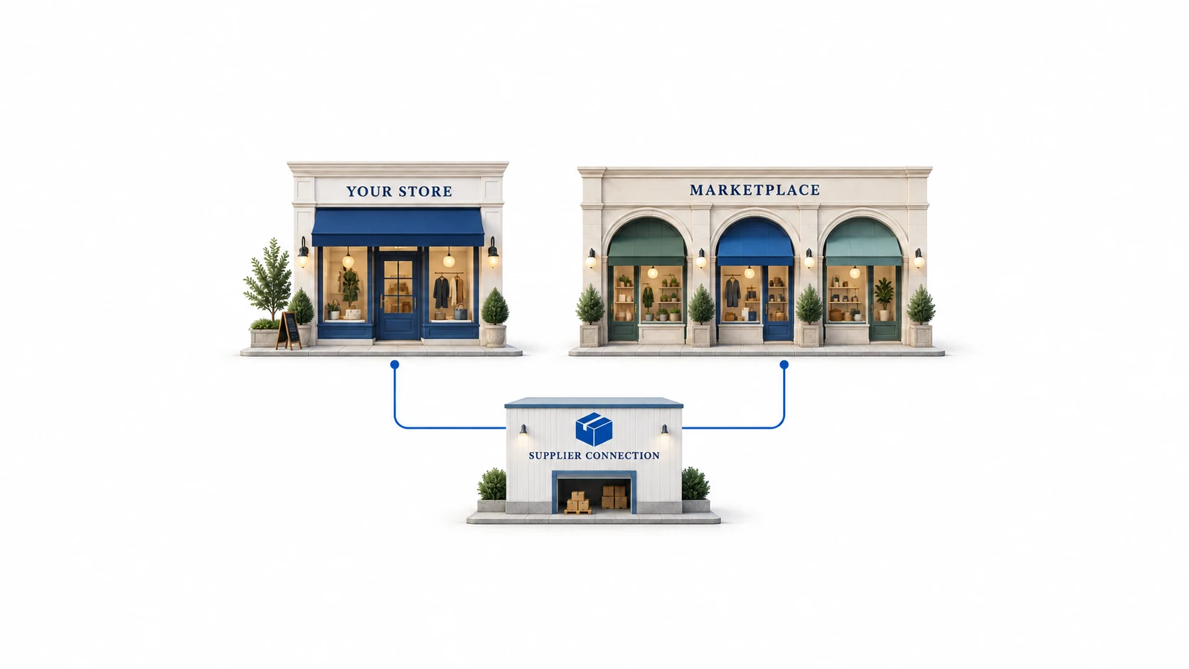 Conceptual comparison of an independent storefront, shared marketplace and supplier connection as different layers.