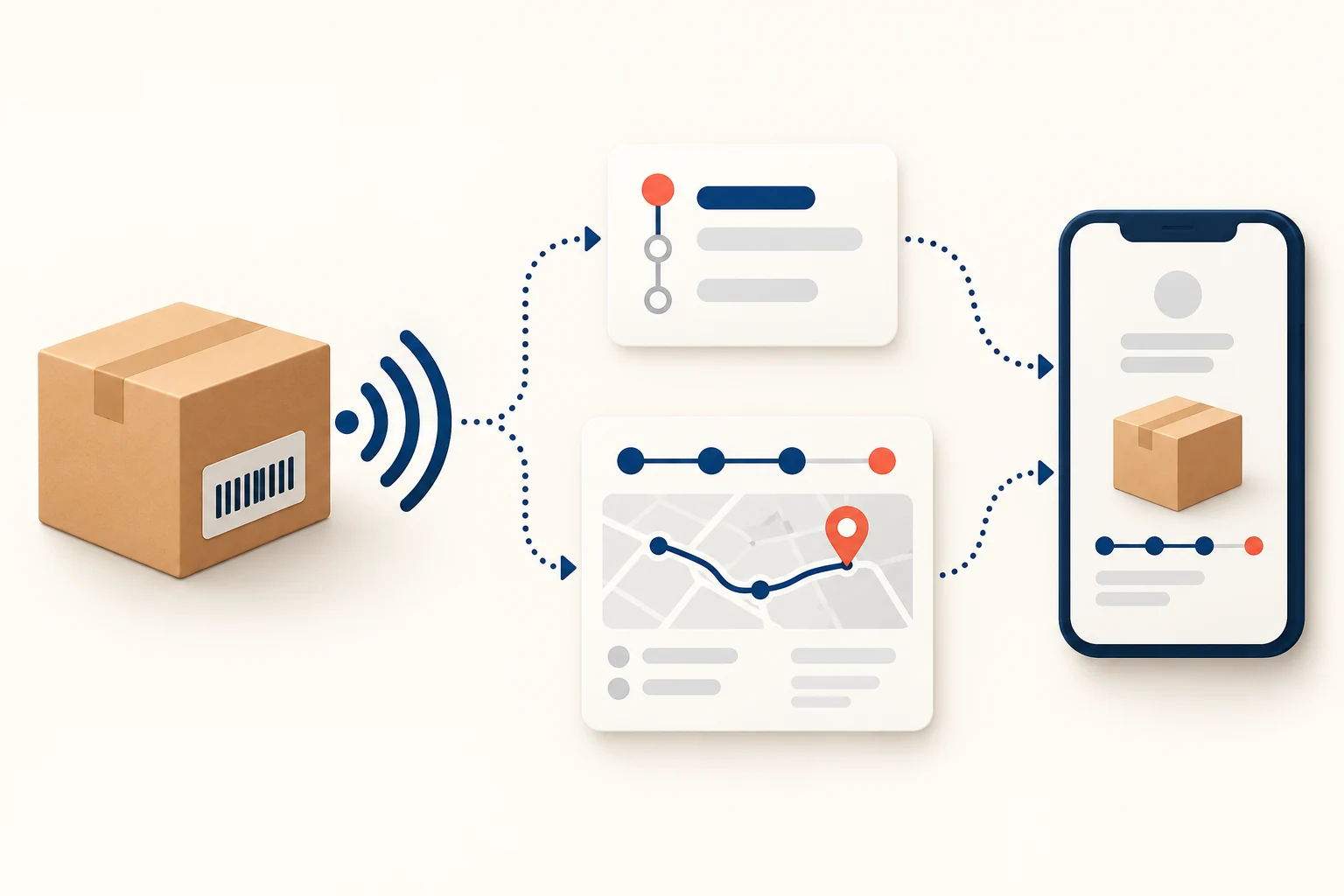 Illustration of a carrier scan feeding a store's native tracking link and an optional app view for the same parcel.