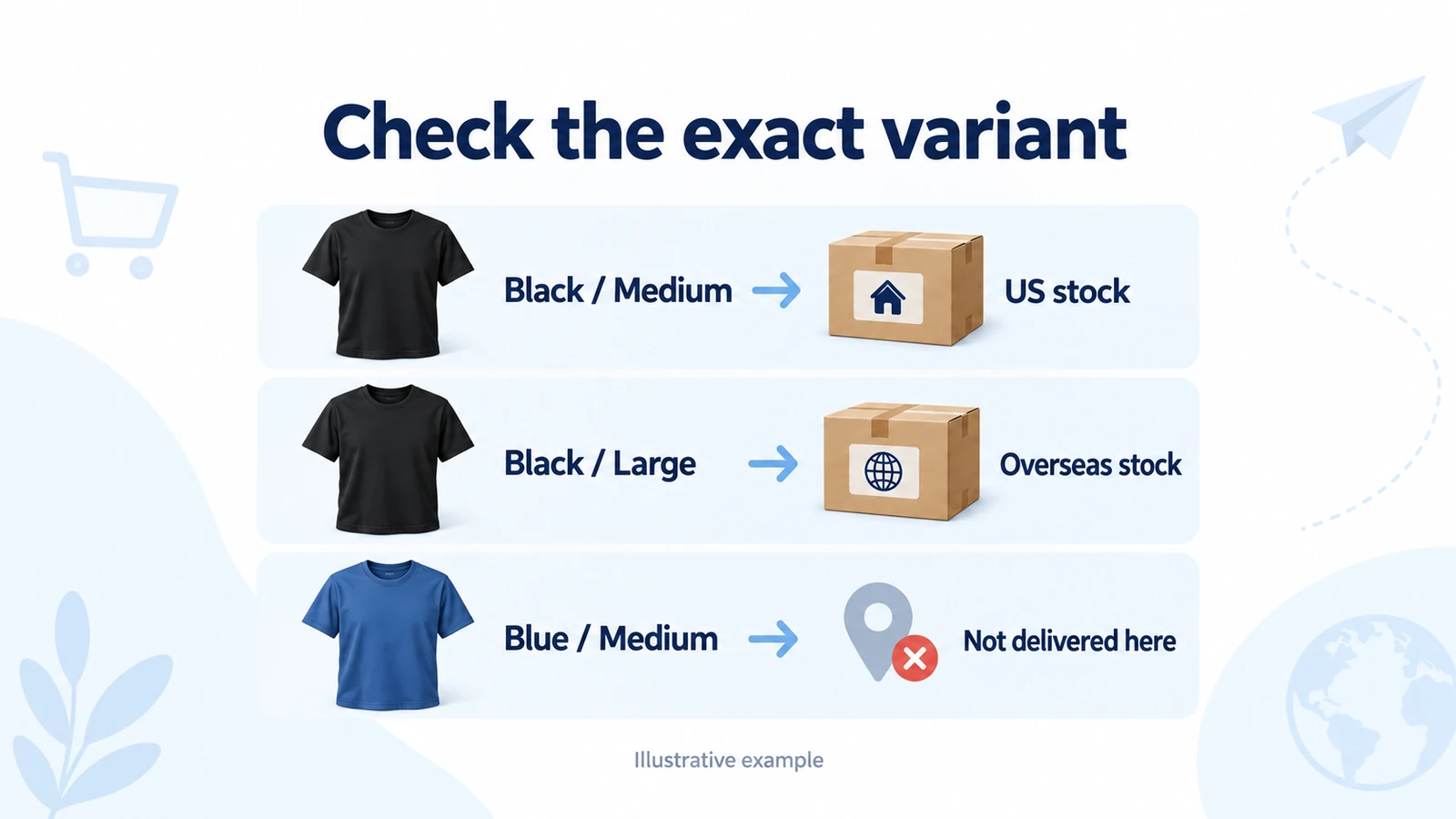 Illustrative shirt choices with different stock locations and delivery availability.