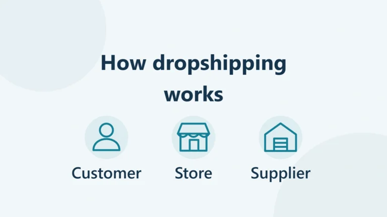 Customer, store and supplier are the three participants in the dropshipping model.