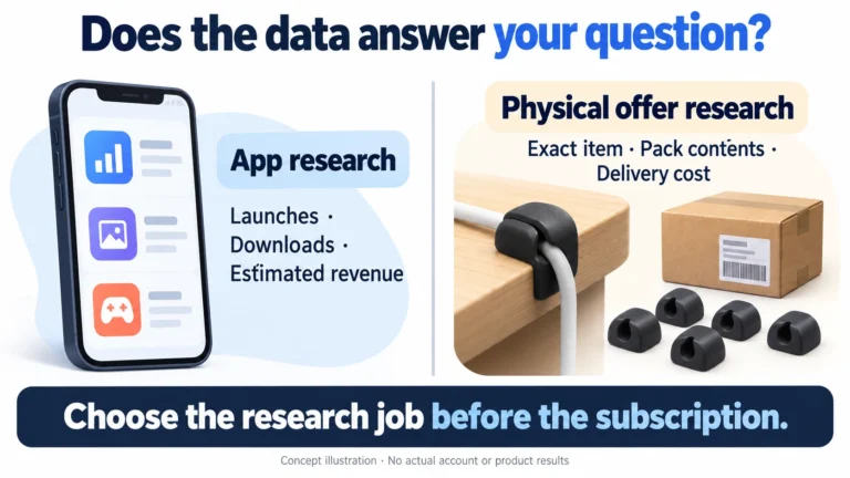 Concept contrast shows generic app launches, downloads and estimated revenue beside physical item, pack contents and delivery questions.