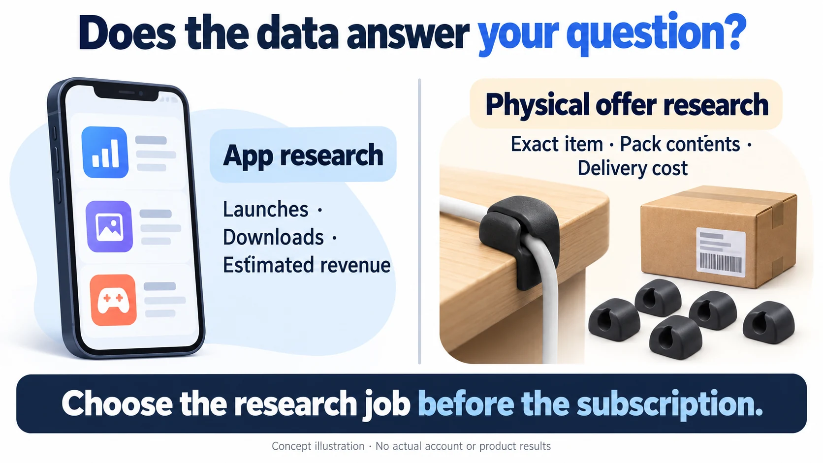 Concept contrast shows generic app launches, downloads and estimated revenue beside physical item, pack contents and delivery questions.