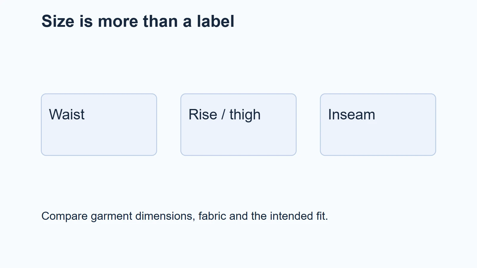 Illustration: Size is more than a label