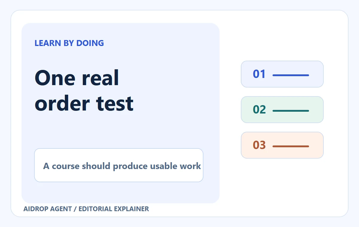 Editorial conceptual graphic for A Dropshipping Course Should Teach You to Ship One Real Order: One real order test; A course should produce usable work.