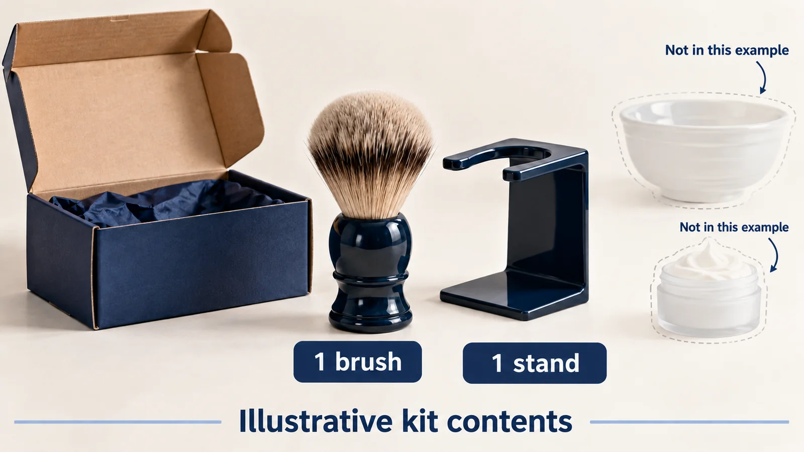 Illustration: A two-piece kit should visibly show both included objects.