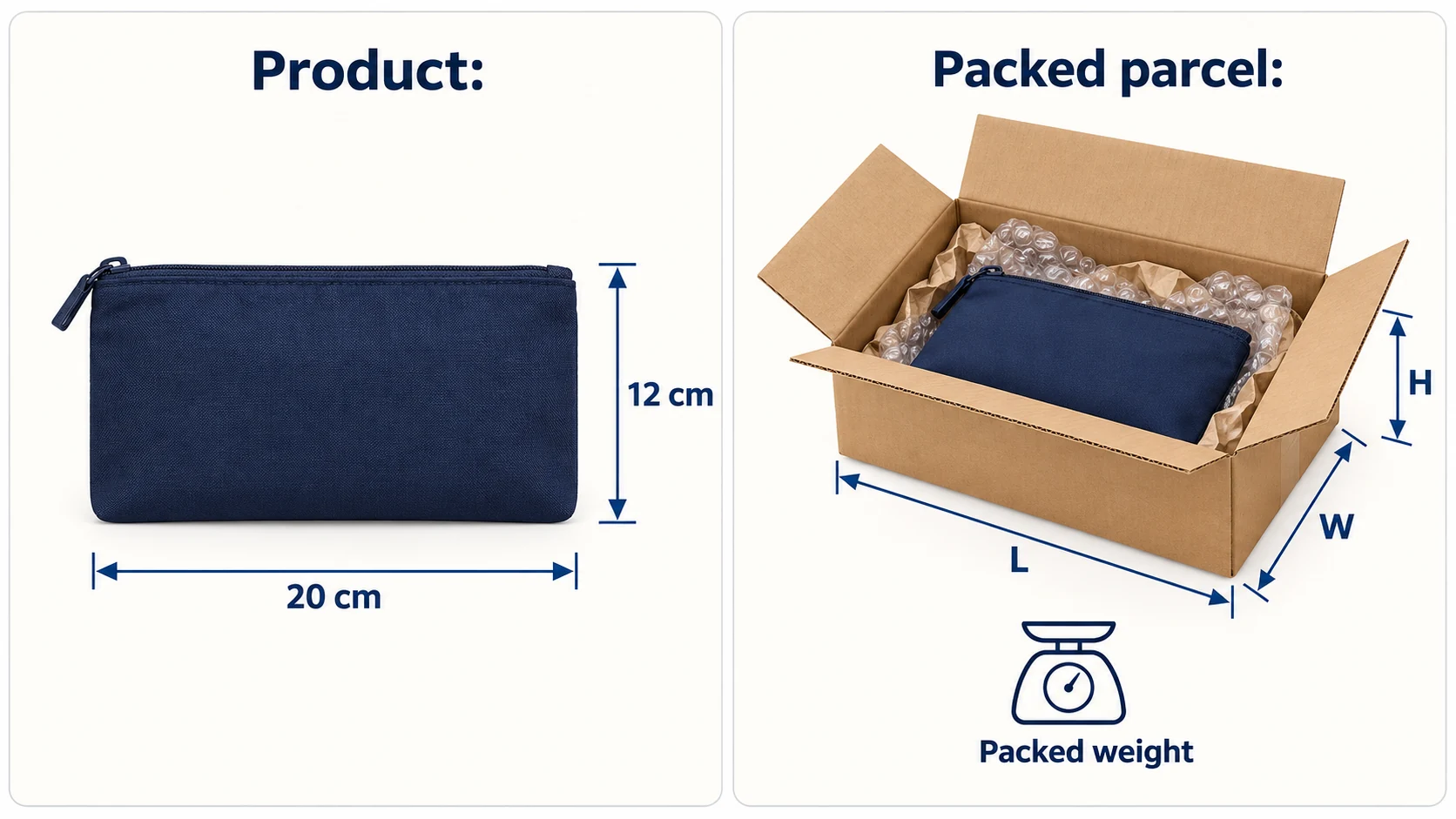 Illustrative 20 by 12 cm pouch beside parcel L W H fields and a packed-weight icon