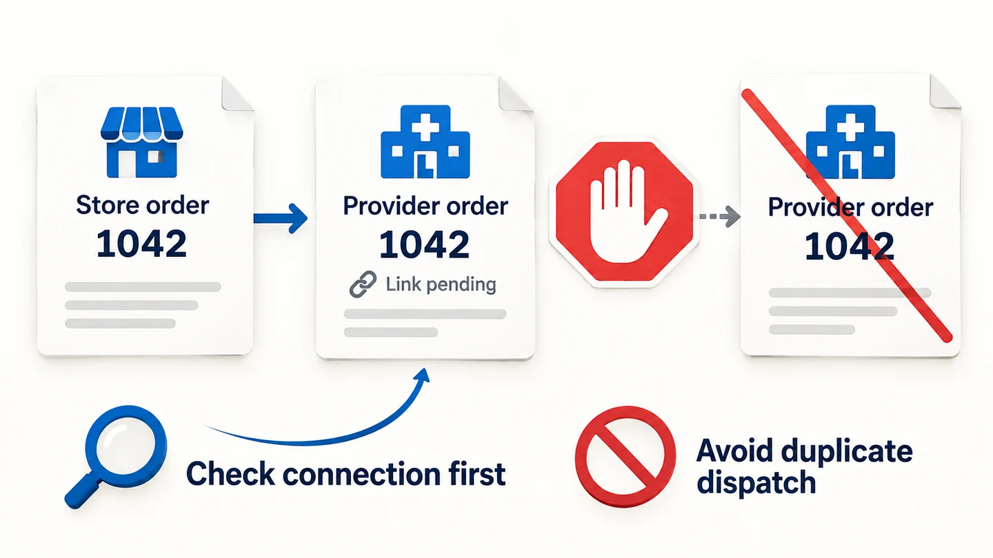 Investigate a missing provider record before creating another order